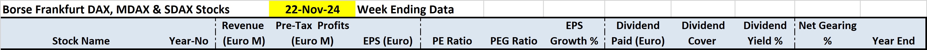 Borse Frankfurt Stocks-5 Years Key Financial Data Table Field Names